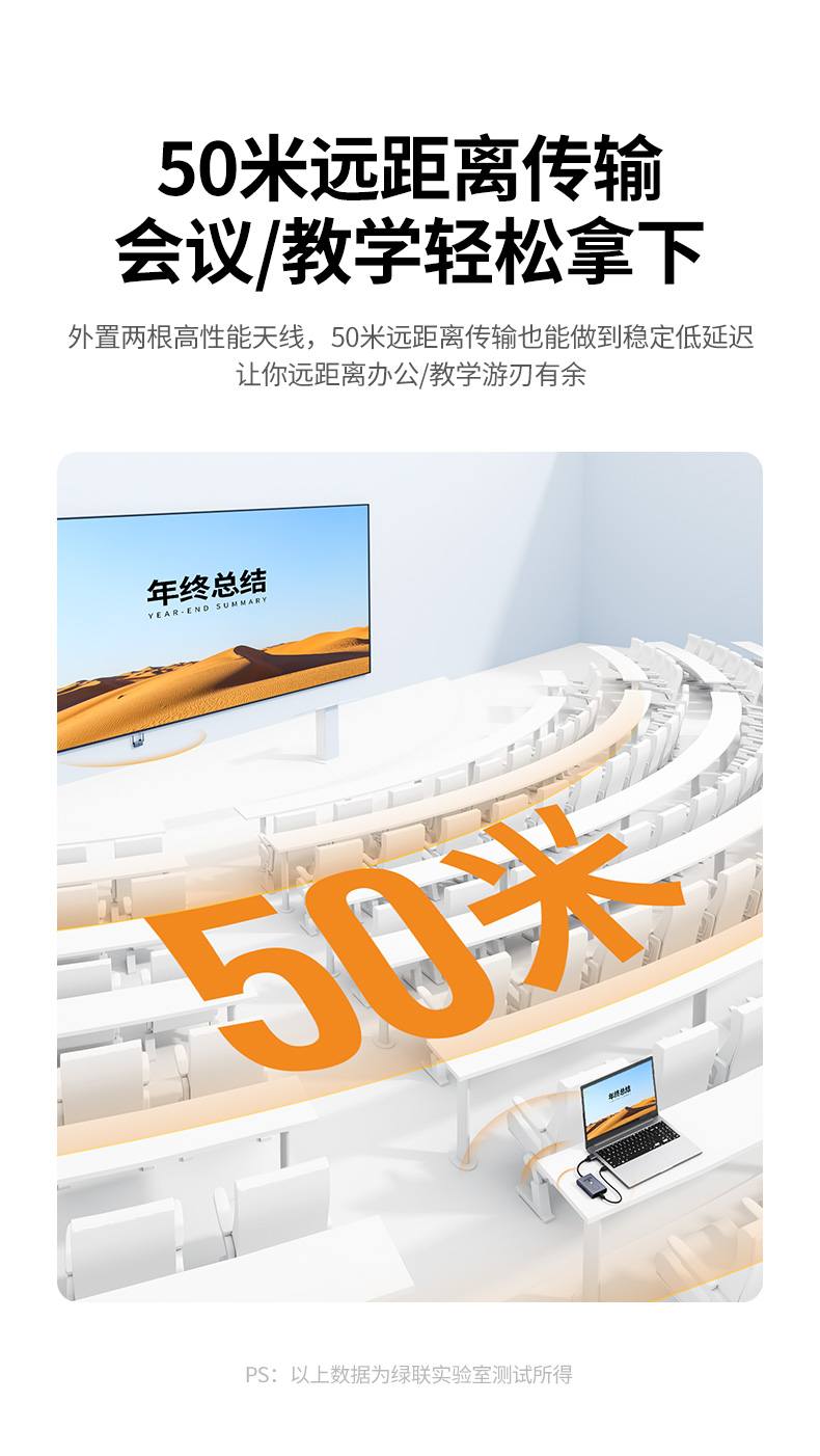 UGREEN绿联-品质新体验,数码选绿联 UGREEN绿联-品质新体验,数码选绿联