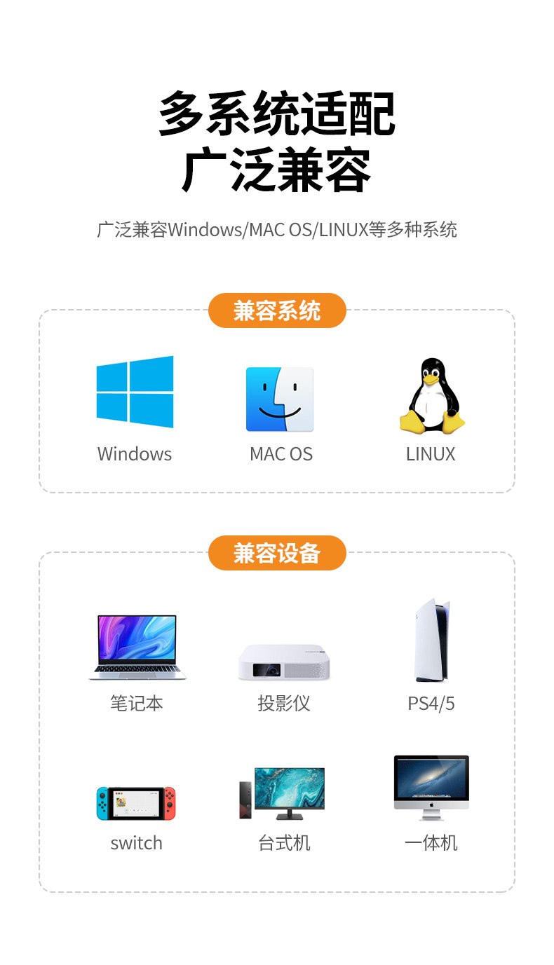 UGREEN绿联-品质新体验,数码选绿联 UGREEN绿联-品质新体验,数码选绿联