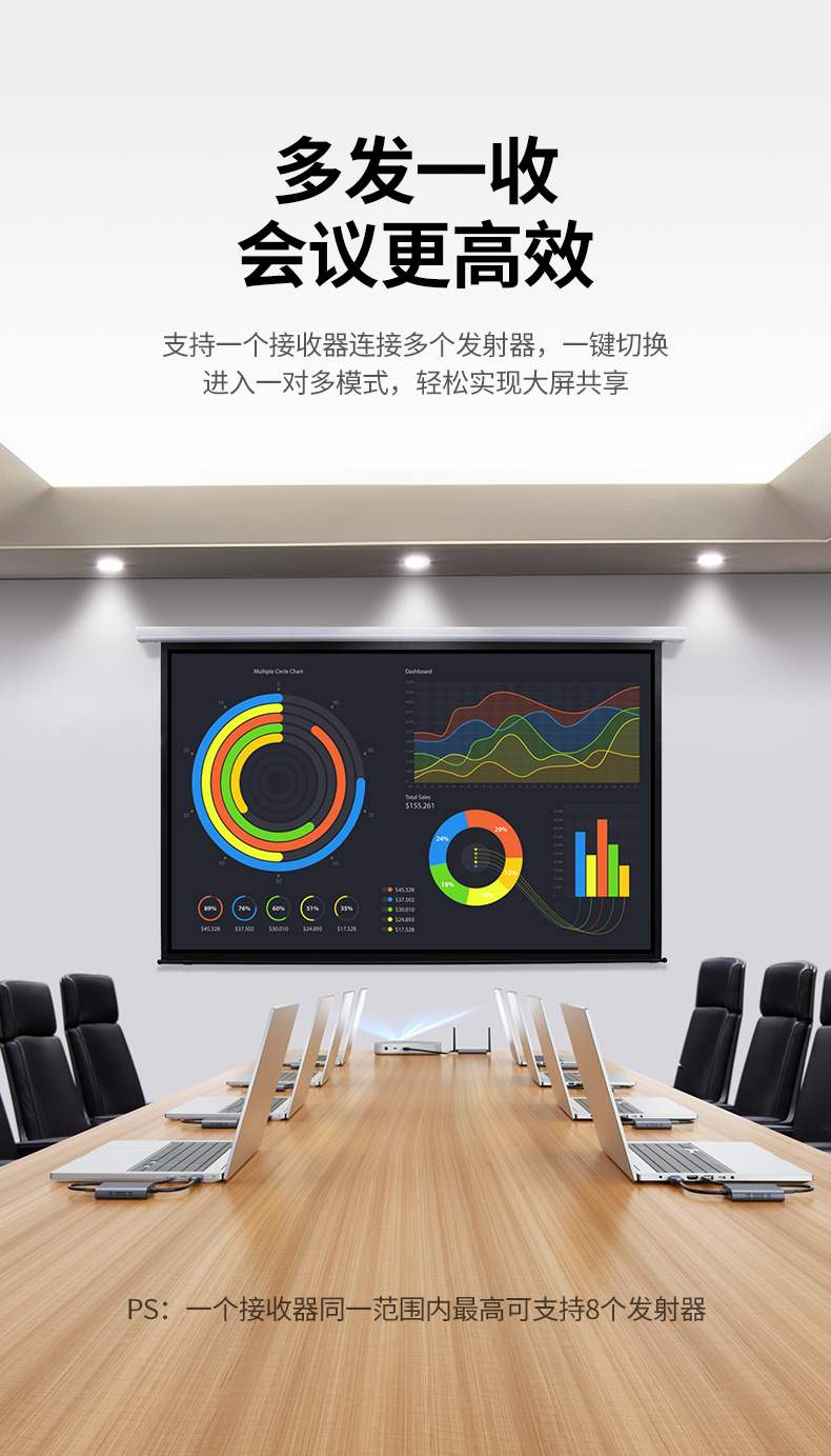 UGREEN绿联-品质新体验,数码选绿联 UGREEN绿联-品质新体验,数码选绿联