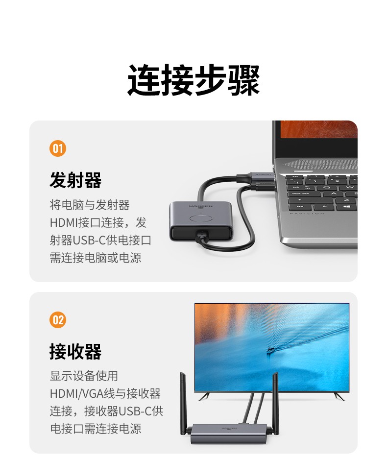 UGREEN绿联-品质新体验,数码选绿联 UGREEN绿联-品质新体验,数码选绿联