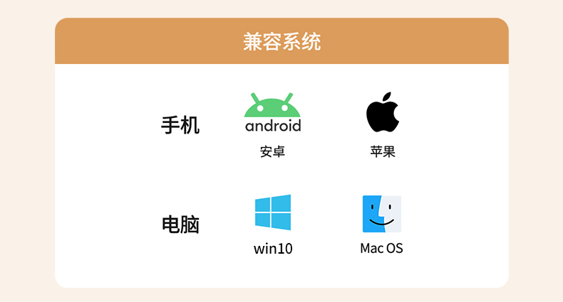 UGREEN 投屏器 双频段WiFi 传输稳定