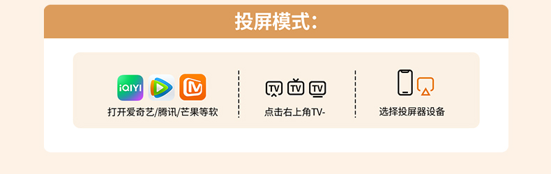 绿联无线投屏器 多系统兼容 MacOS适用