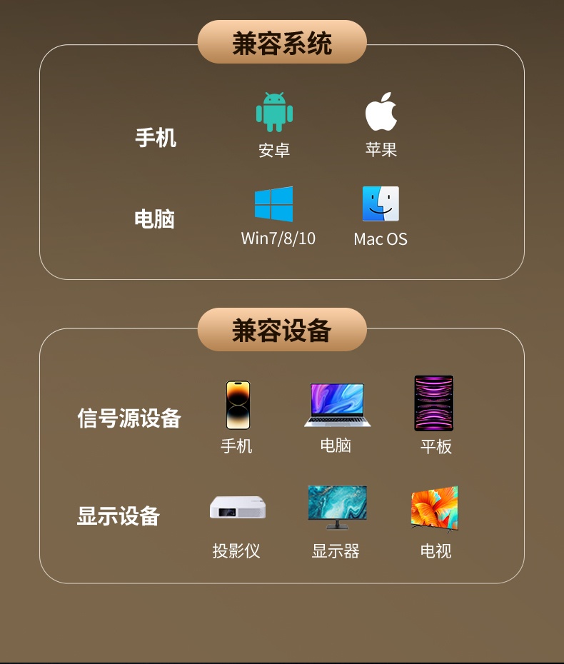 绿联CM625-15349 LAN网口+USB 满足需求