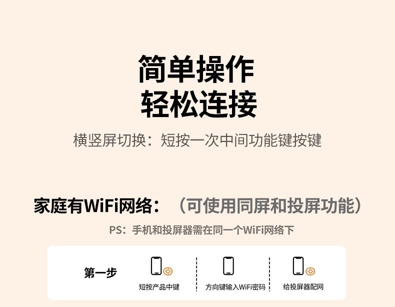 UGREEN 无线投屏器 短视频大屏观看