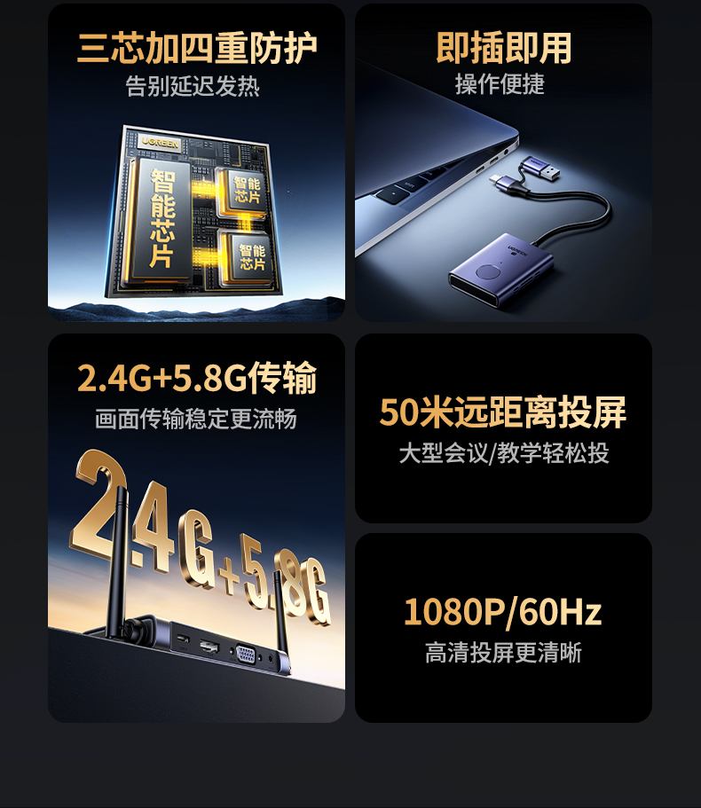 UGREEN CM711 2.4G+5.8G双频 传输稳定