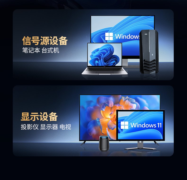 UGREEN CM711 USB+Type-C双口 即插即用