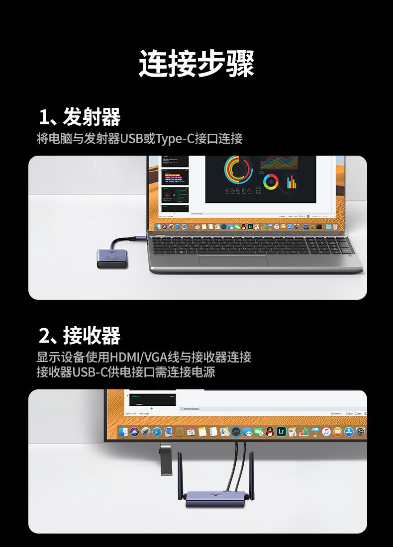 绿联企业级投屏器 双天线 增强信号接收