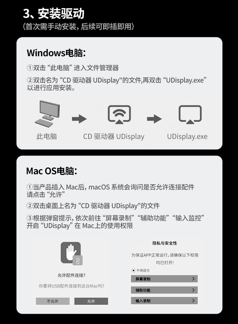 UGREEN 投屏器 即插即用 无需复杂设置