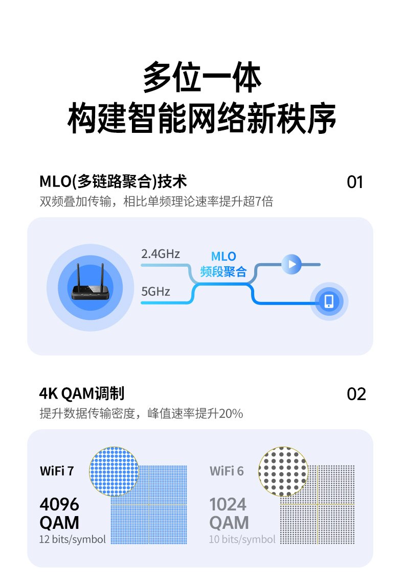 UGREEN绿联-更专业更安心的数码品牌