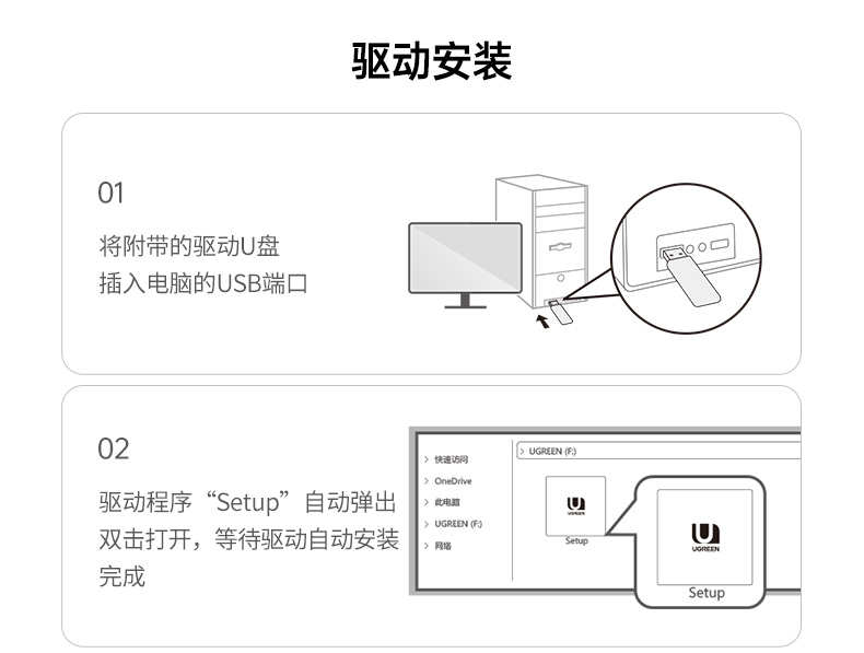 UGREEN绿联-更专业更安心的数码品牌