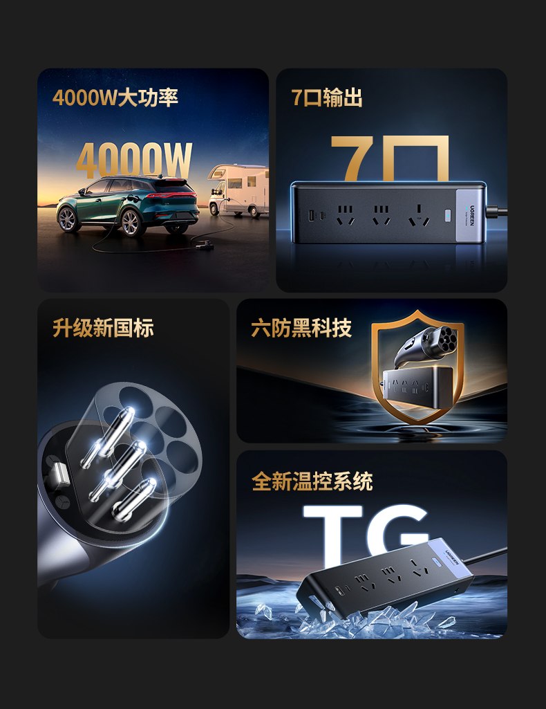 UGREEN绿联-品质新体验,数码选绿联
