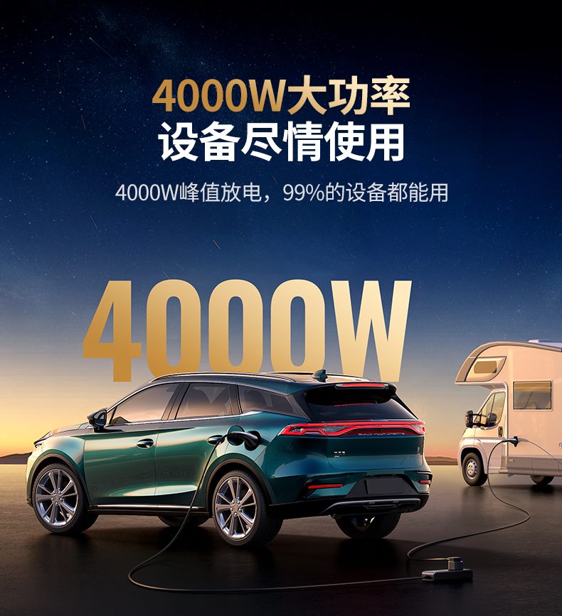 UGREEN绿联-品质新体验,数码选绿联