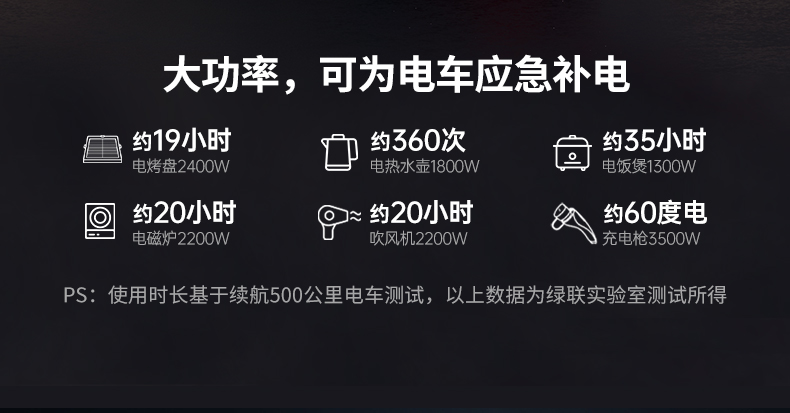 UGREEN绿联-品质新体验,数码选绿联