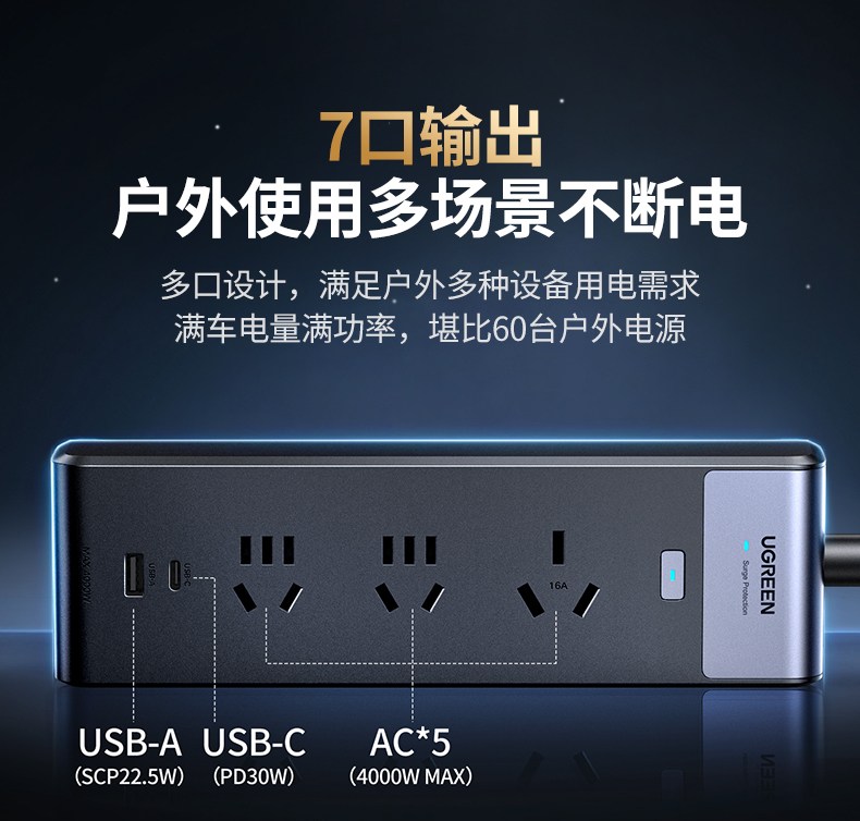 UGREEN绿联-品质新体验,数码选绿联