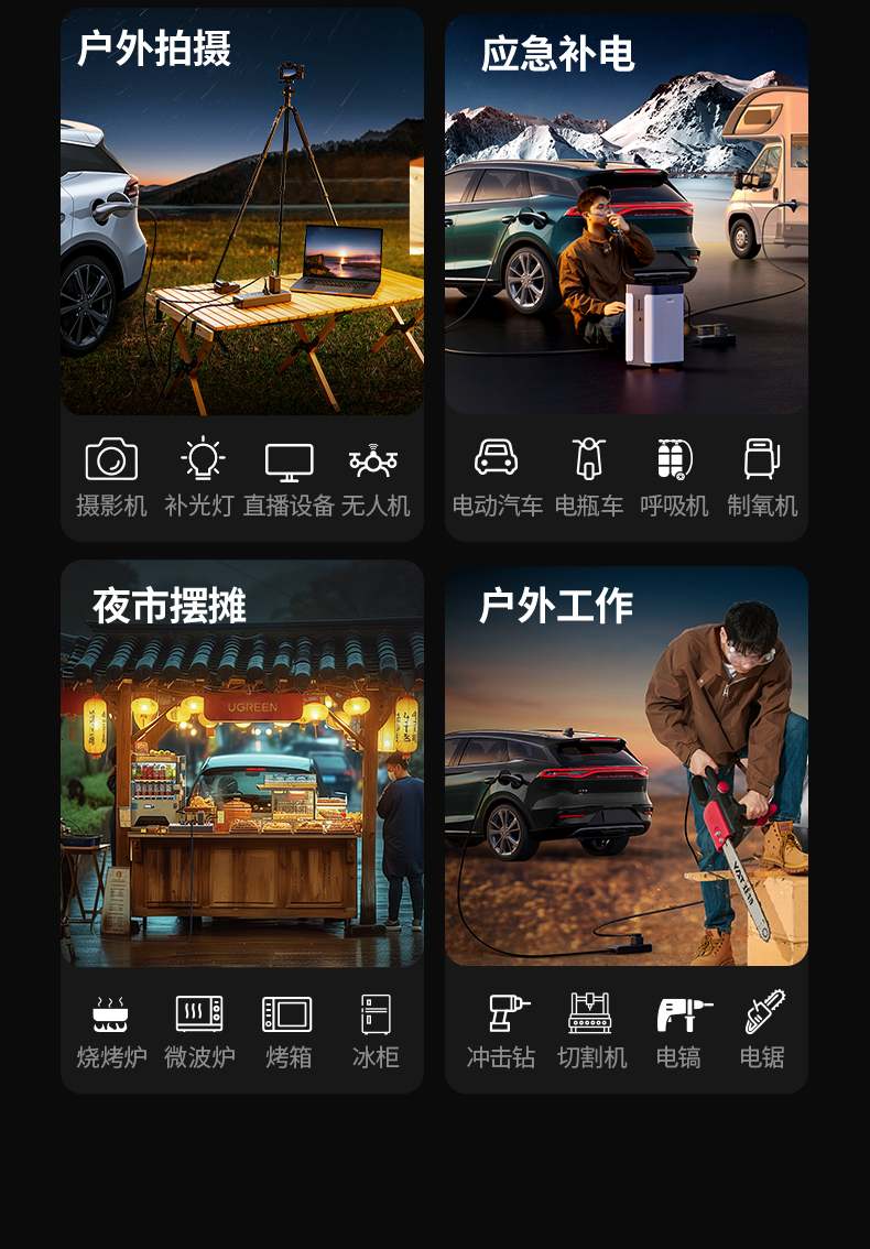 UGREEN绿联-品质新体验,数码选绿联