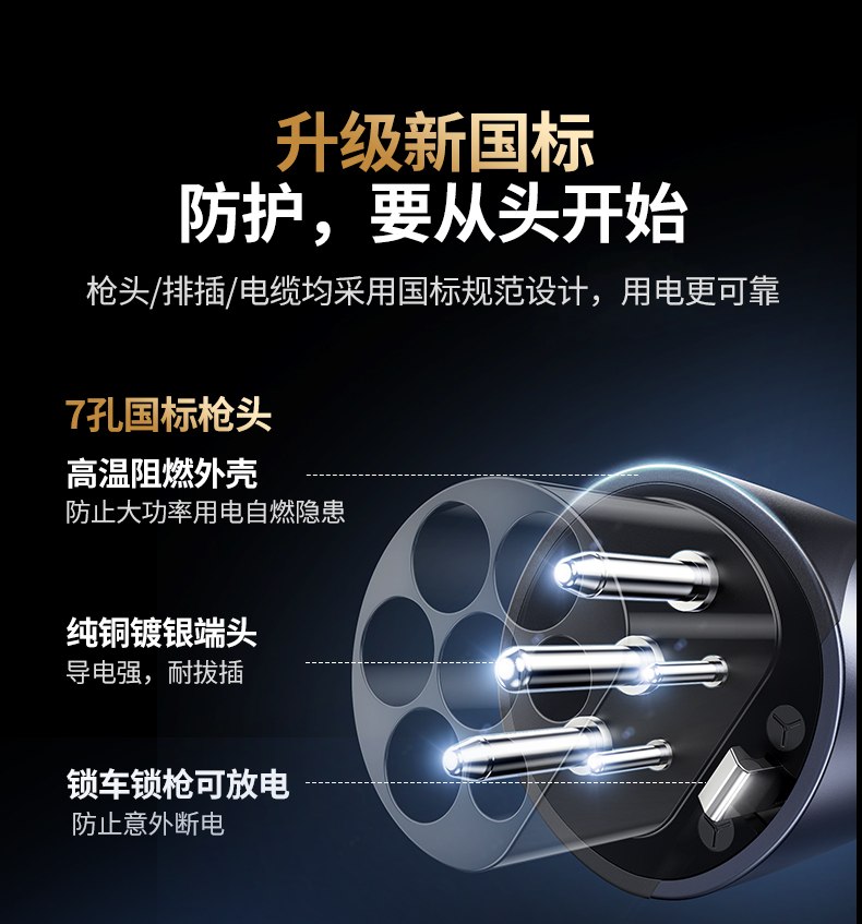 UGREEN绿联-品质新体验,数码选绿联