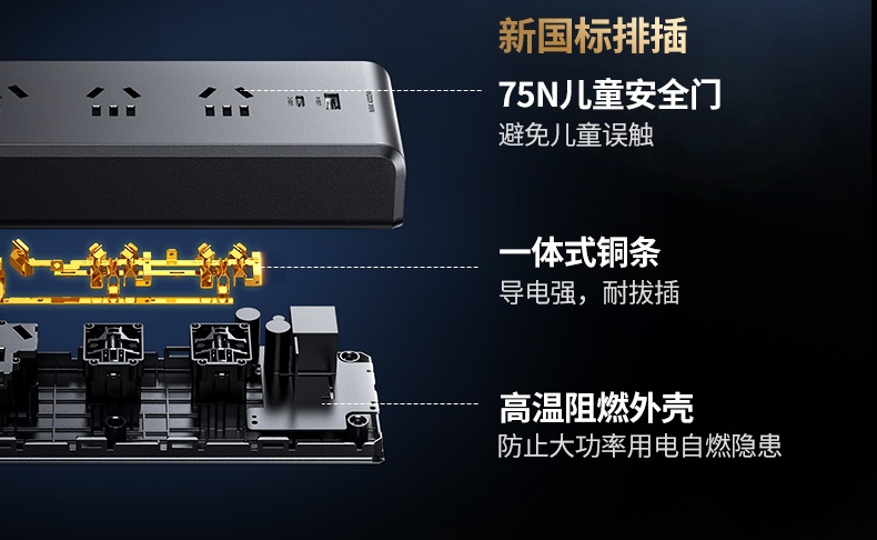 UGREEN绿联-品质新体验,数码选绿联