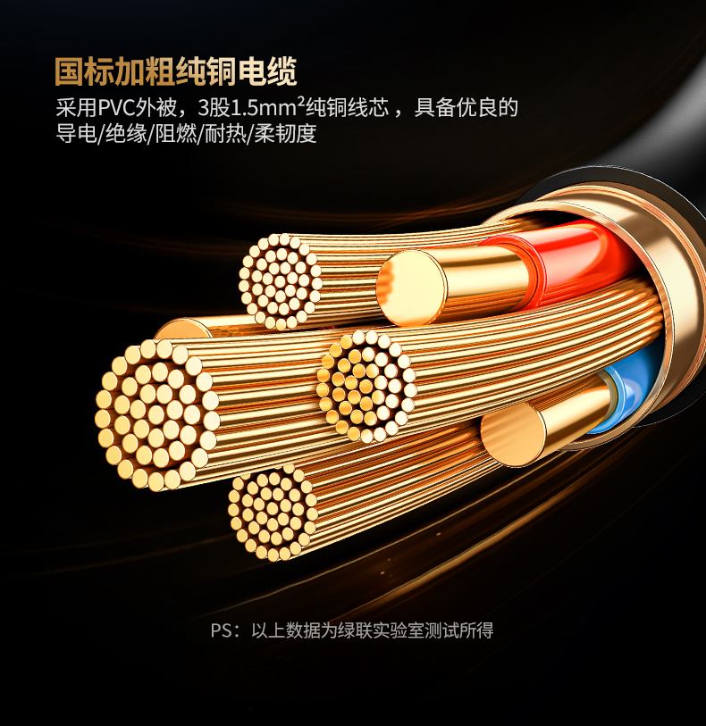 UGREEN绿联-品质新体验,数码选绿联
