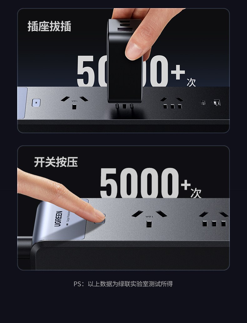 UGREEN绿联-品质新体验,数码选绿联