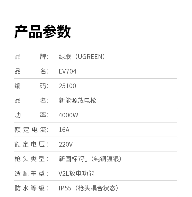 UGREEN绿联-品质新体验,数码选绿联