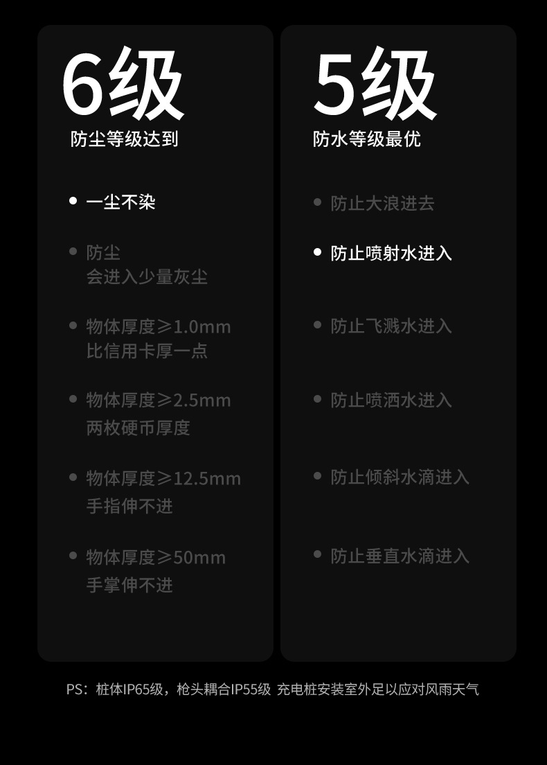 hth登录官网
-更专业更安心的数码品牌