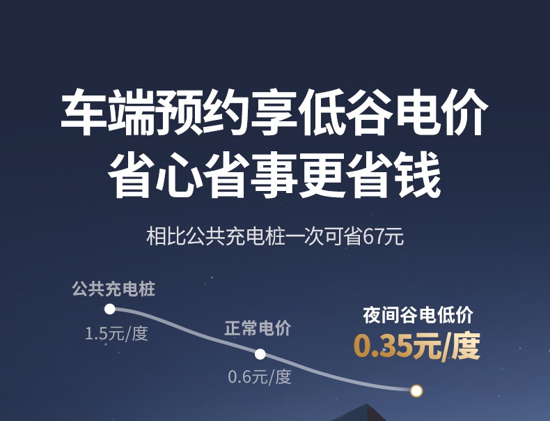 hth登录官网
-更专业更安心的数码品牌