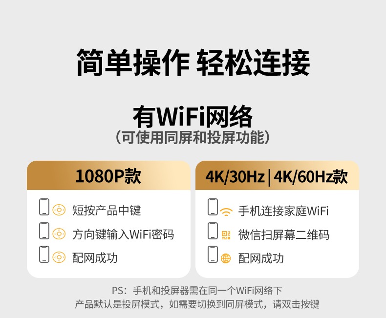 绿联P301-55500 ABS+PC材质 耐用