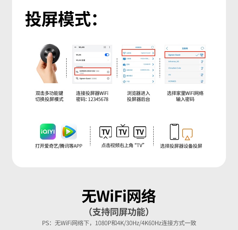 绿联P301 一点即投 直连大屏