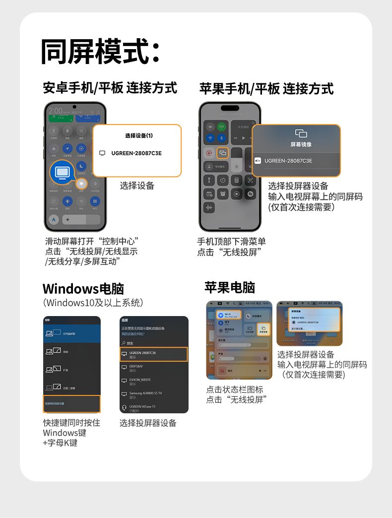 UGREEN P301 无需网络 快速投屏