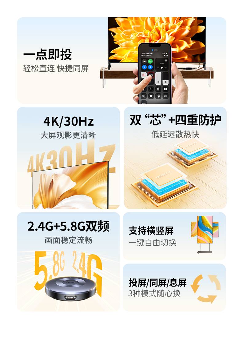 UGREEN P503无线投屏器 画质增强细节清晰