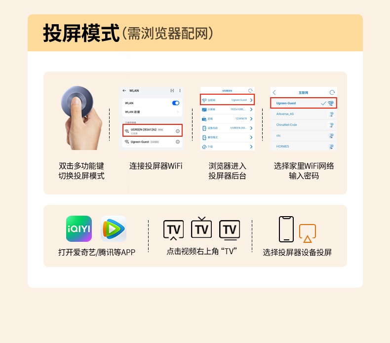 UGREEN P503-45170 减少断线 观影尽兴