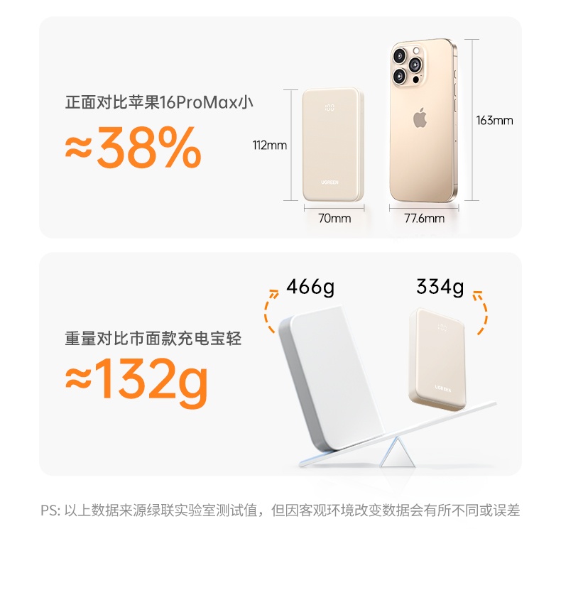 UGREEN绿联-更专业更安心的数码品牌