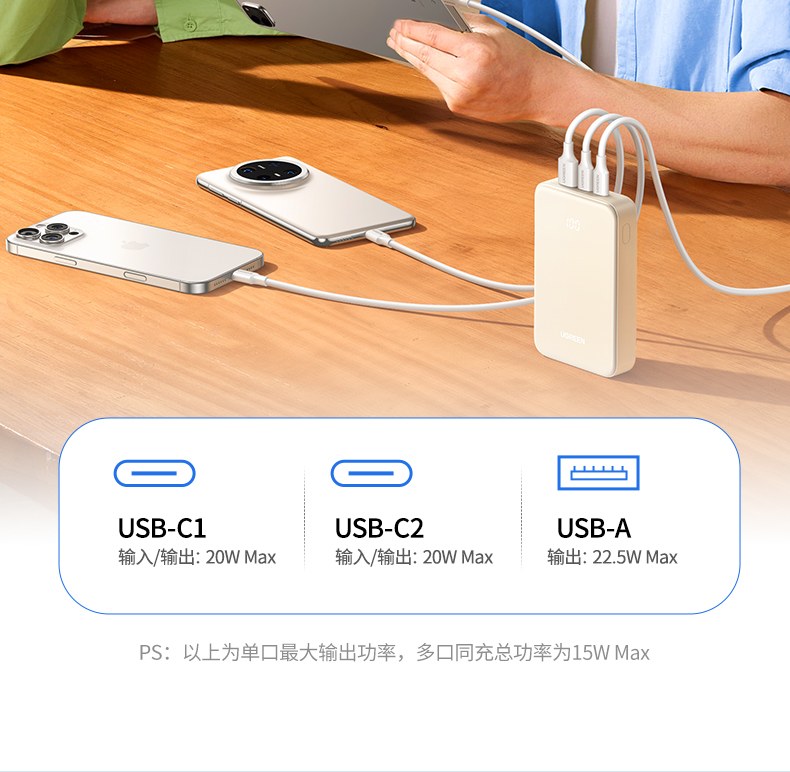 UGREEN绿联-更专业更安心的数码品牌