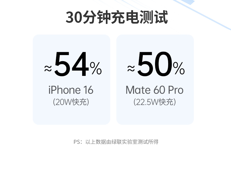 hth登录官网
-更专业更安心的数码品牌