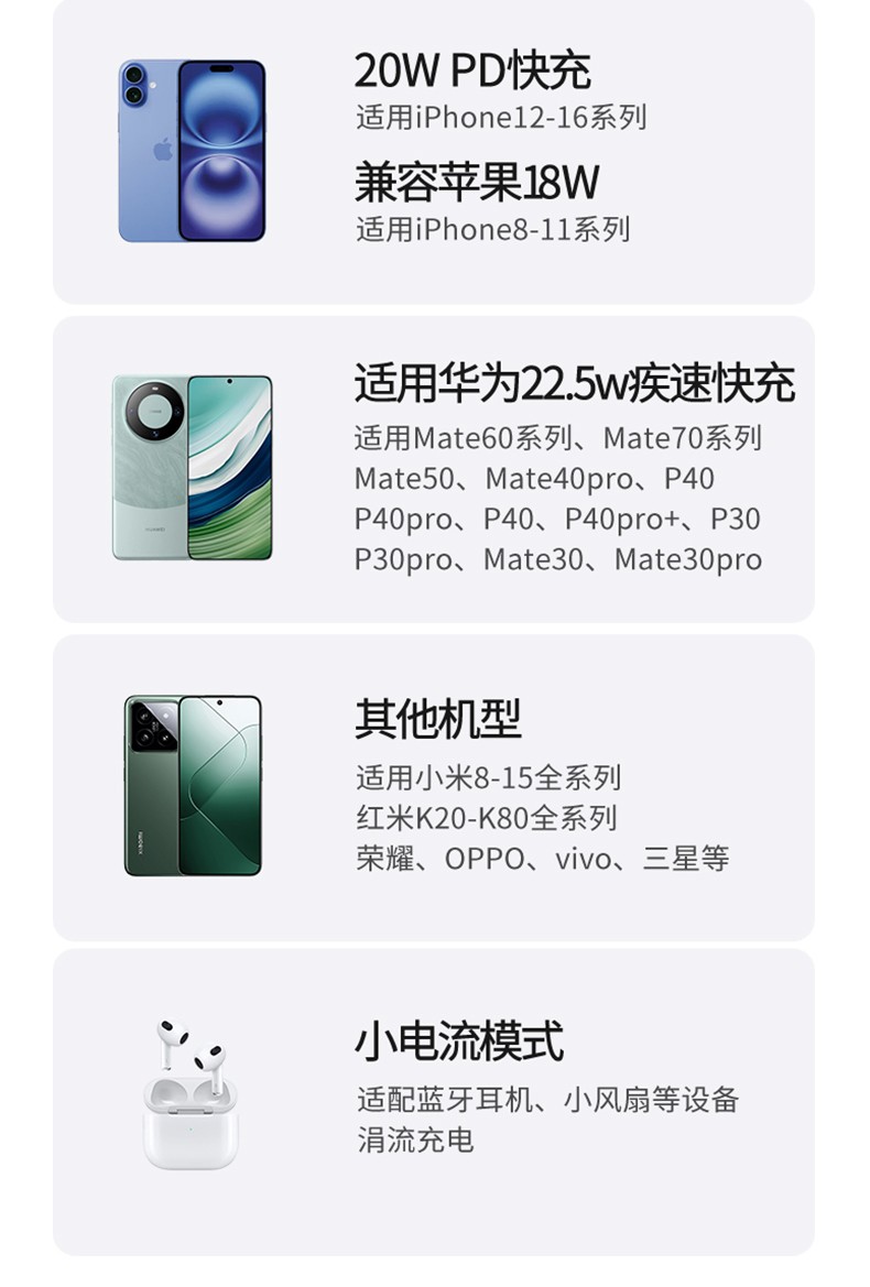 hth登录官网
-更专业更安心的数码品牌