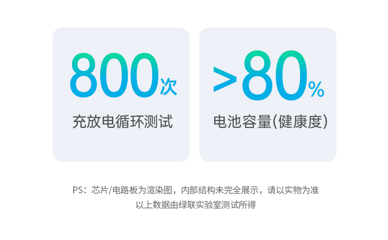 hth登录官网
-更专业更安心的数码品牌