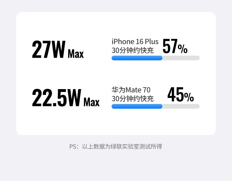 hth登录官网
-更专业更安心的数码品牌