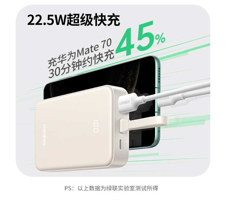 UGREEN绿联-品质新体验，数码选绿联