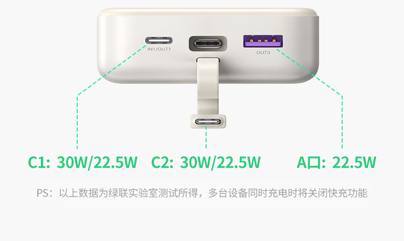 UGREEN绿联-品质新体验，数码选绿联