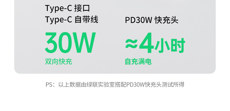 UGREEN绿联-品质新体验，数码选绿联