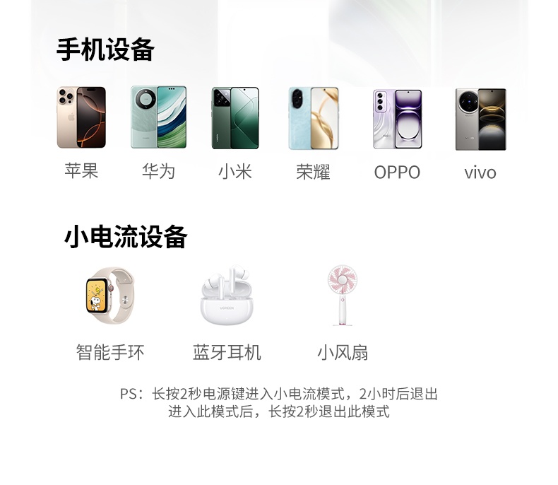 UGREEN绿联-品质新体验，数码选绿联