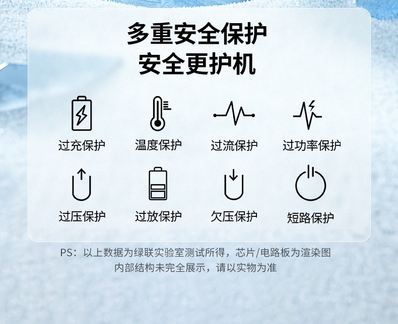 UGREEN绿联-品质新体验，数码选绿联