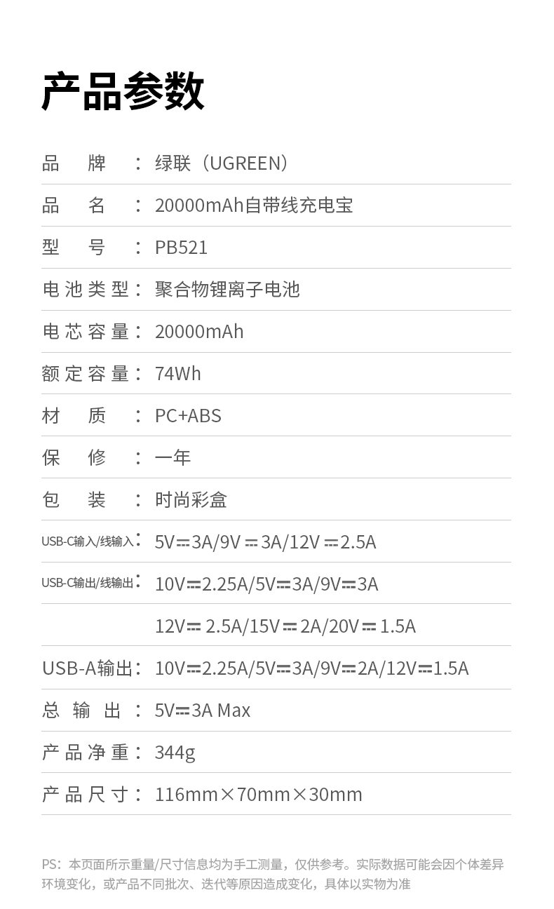 UGREEN绿联-品质新体验，数码选绿联