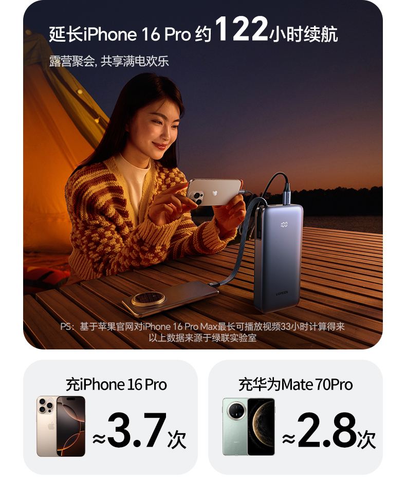UGREEN绿联-更专业更安心的数码品牌