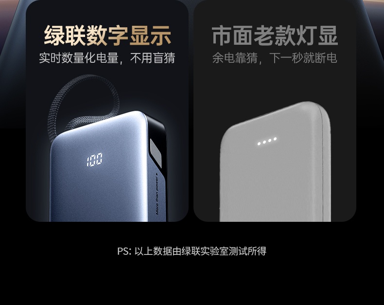 UGREEN绿联-更专业更安心的数码品牌