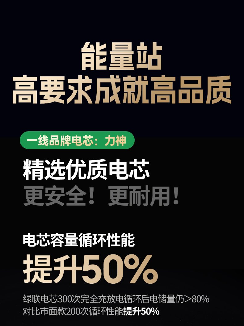 UGREEN绿联-更专业更安心的数码品牌
