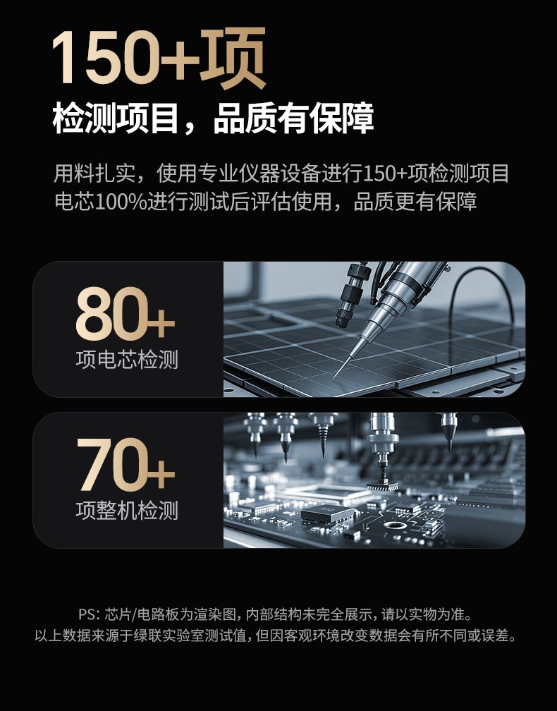 UGREEN绿联-更专业更安心的数码品牌