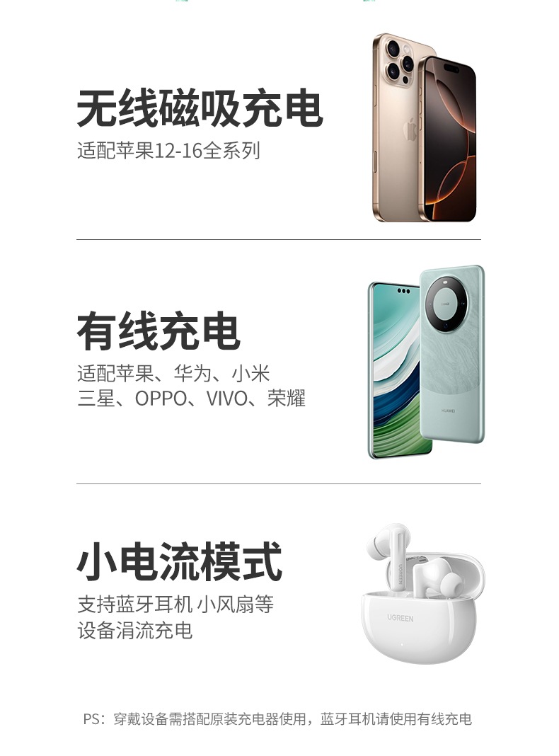 UGREEN绿联-品质新体验，数码选绿联