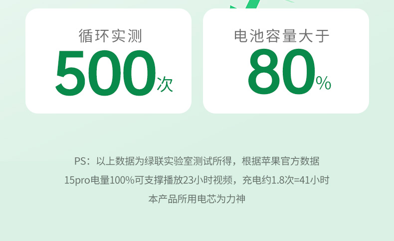 UGREEN绿联-品质新体验，数码选绿联