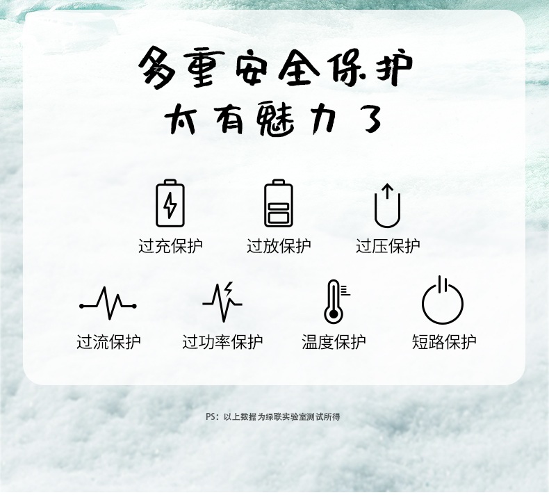 UGREEN绿联-品质新体验，数码选绿联